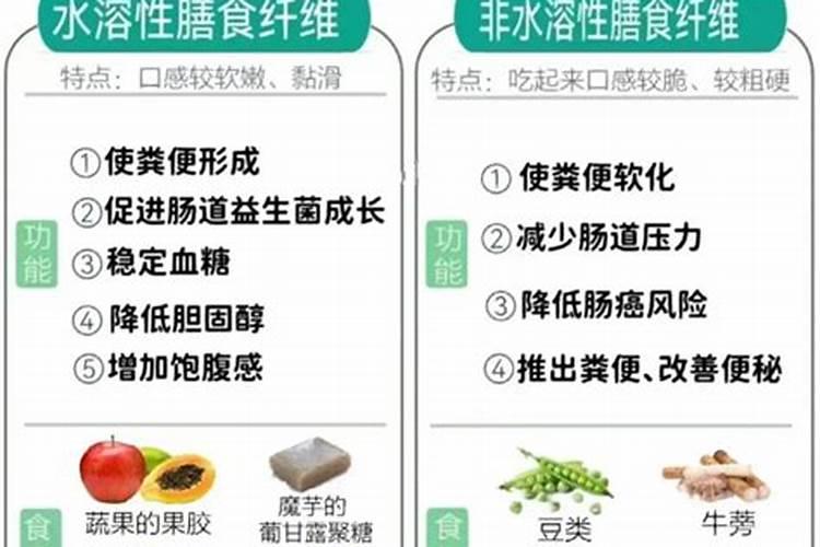 水溶肥和其他肥料的区别