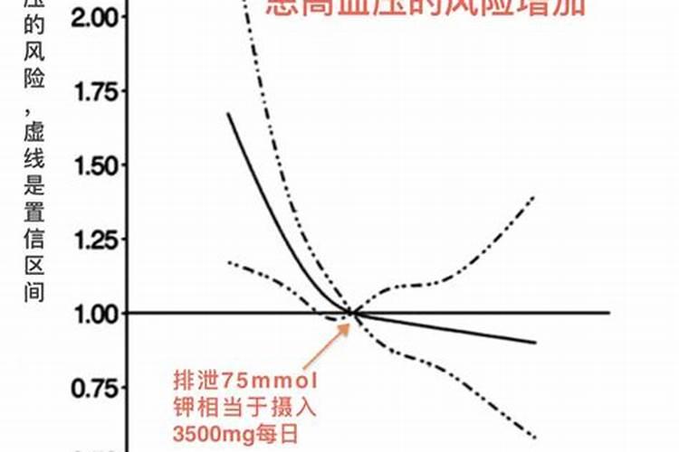 养花缺肥？教您用香蕉皮自制天然“钾肥”,方法简单,一学就会