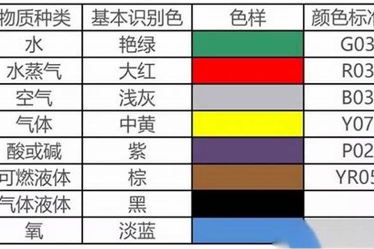 氮肥养花一克用多少水兑