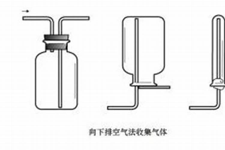 尿素怕太阳晒吗