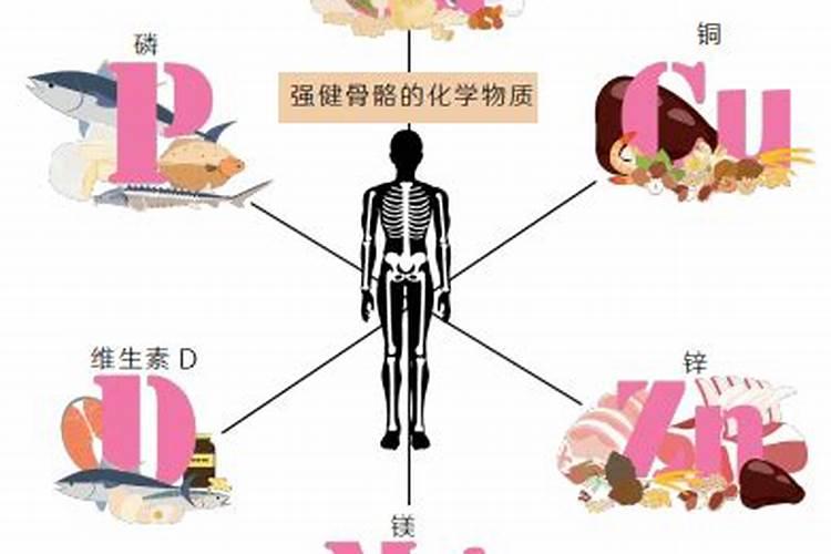 氮、磷、钾三种肥料在植物生长期有啥作用？