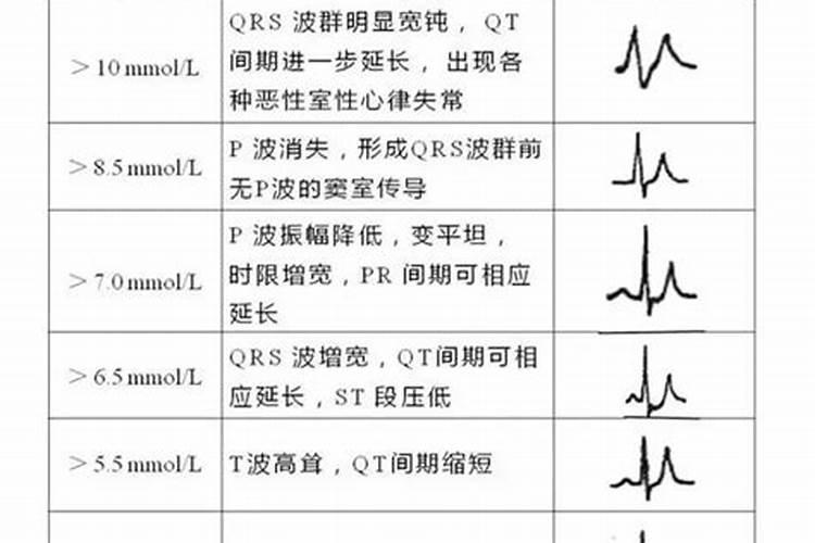 钾肥的简易鉴别方法 施用钾肥注意啥问题