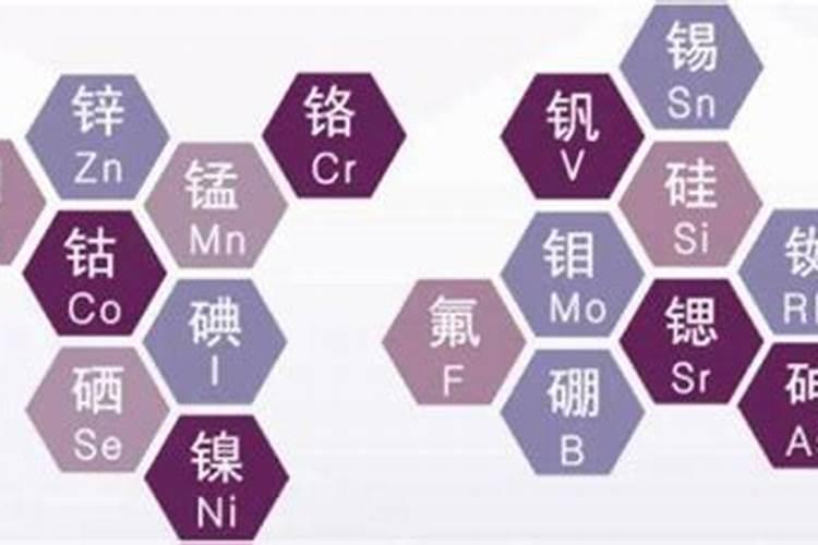 微量元素和常量元素有什么区别？