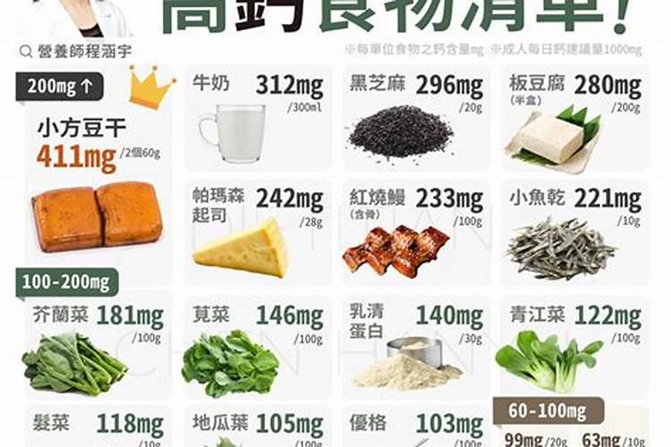 糖醇钙给葡萄上肥是什么作用