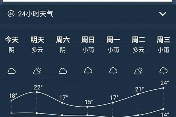 栀子花只长花苞不开花是什么原因,栀子花怎么养能开花