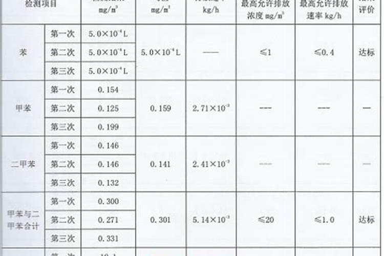 无花果追肥用什么方法