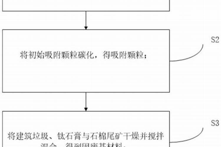 生物钾肥应该如何施用？施用时需要注意什么？