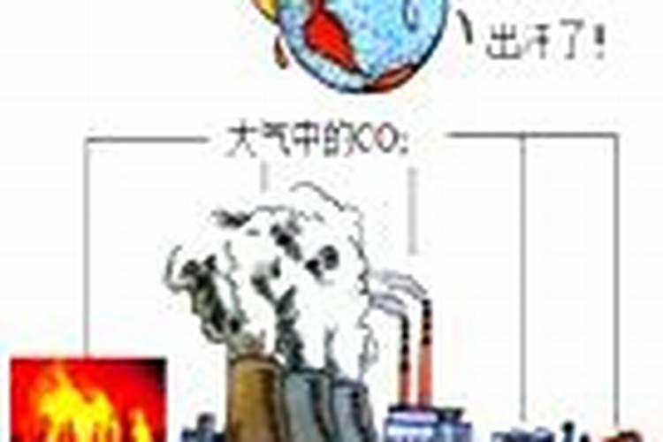 氮气是制造氮肥的重要原料吗