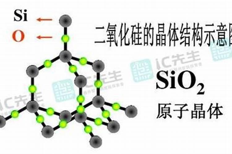 硅肥的效果及功能,硅肥的十大效果