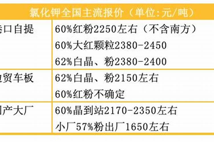 我想在广西灵山租五百亩水稻田中水稻(只能种水稻)一般年收入有多少...