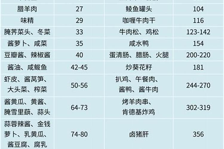 水溶肥是有机肥吗 有机水溶肥是什么肥料