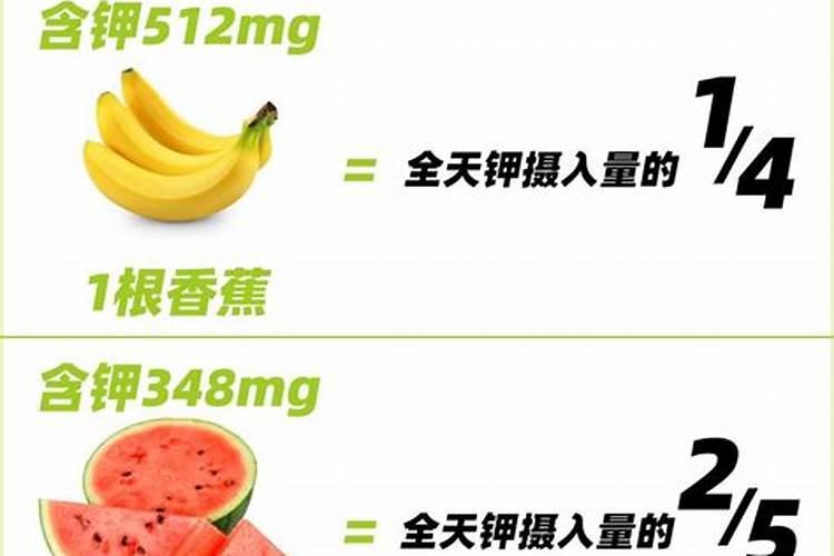 钾素肥料中钾含量的测定公式 钾肥中钾含量的测定方法
