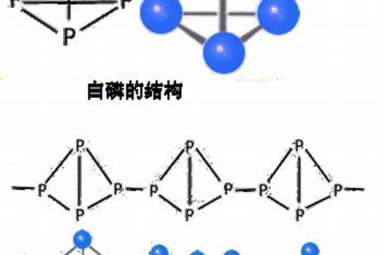 怎样才能合理施用磷肥
