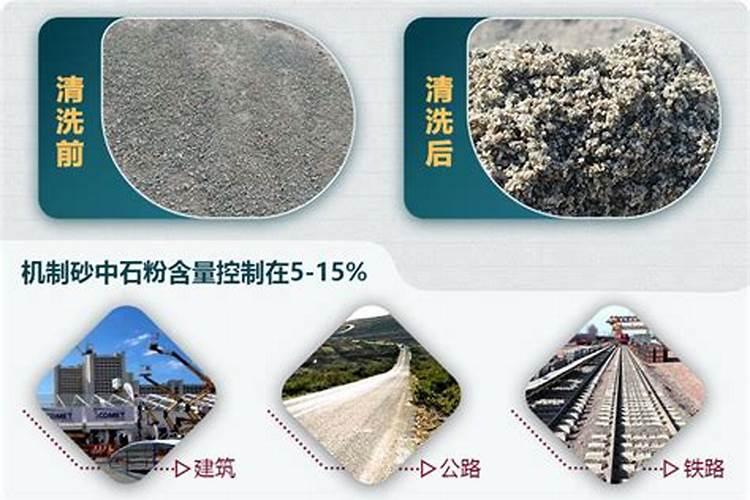 有机废气和无机废气的区别？