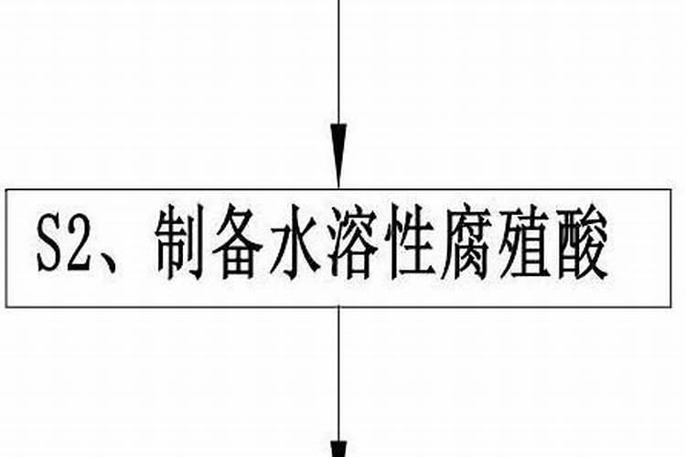 草木灰与铵态氮肥为什么不能混合