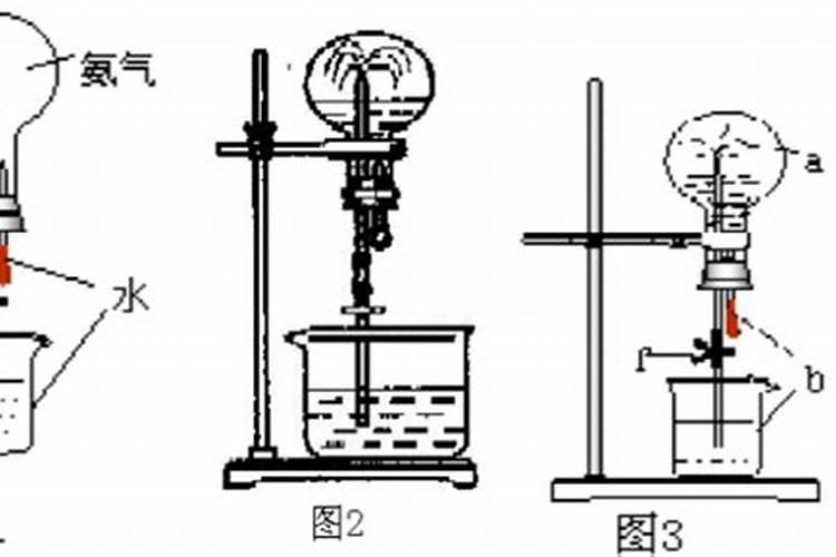 什么叫氨基酸水溶肥,含氨基酸水溶肥原料分析