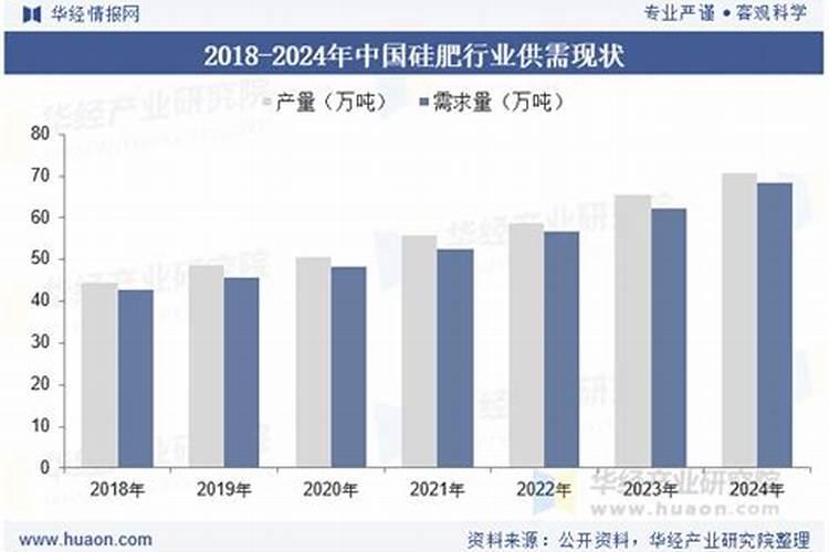甜瓜苗,20天了叶子发黄,苗子不见长。怎么办