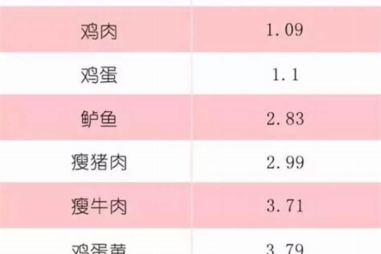 吊兰的叶尖枯萎是怎么回事啊？如何让它恢复生机呢？