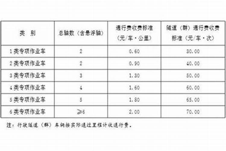 请问老会计 公司是卖化肥的,对方说要我开过路费的票,我可以开吗？