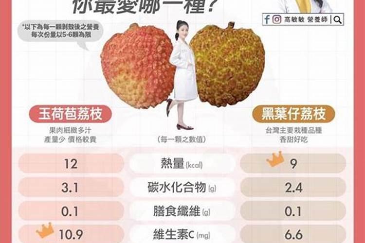 荔枝的需肥特点