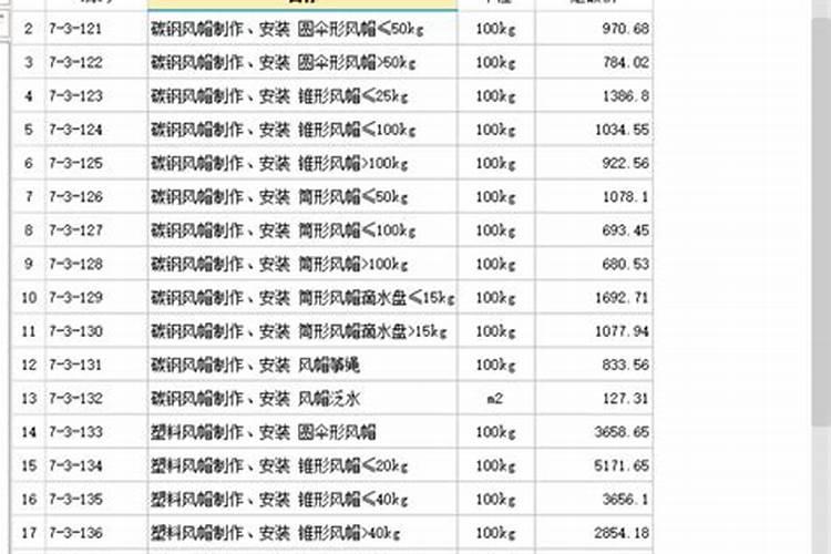 100斤鱼能发酵成几斤鱼蛋白