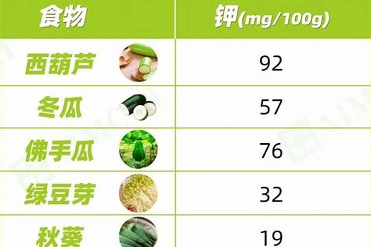 种植辣椒的时候,辣椒苗叶子发黄是什么原因呢？