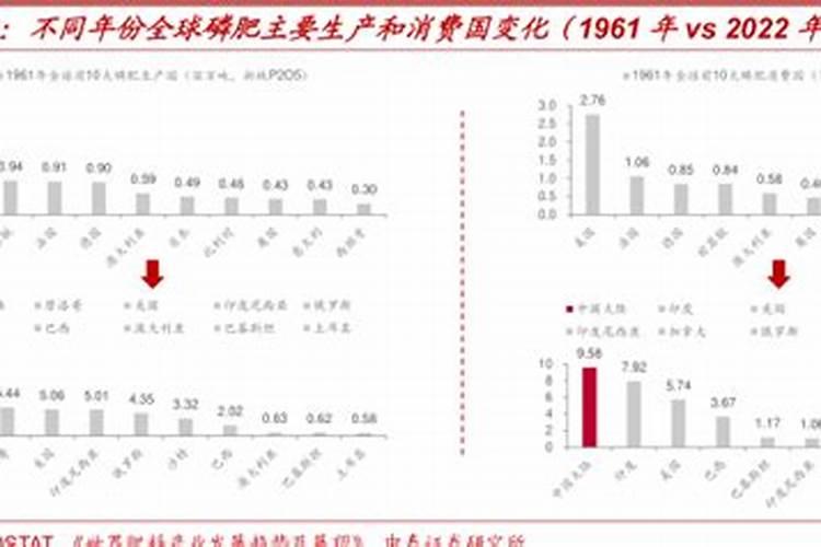百香果落果怎么办