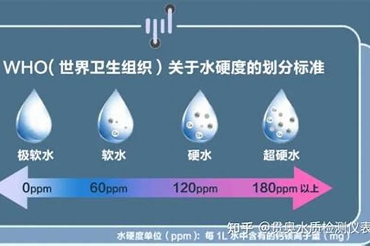 桃子成熟前怎么提高硬度 补充钙肥有用吗