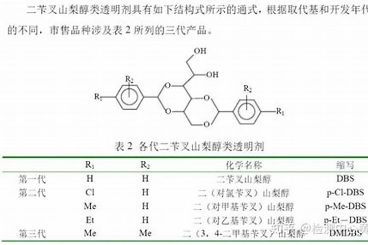聚天门冬氨酸对植物的作用肥期有几天(聚天门冬氨酸使用方法)