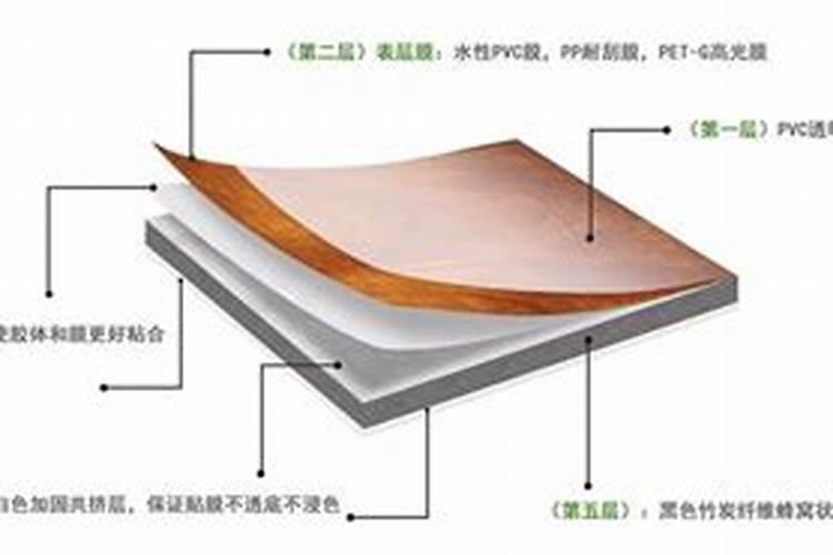 生姜最贵的时候卖多少钱一斤？