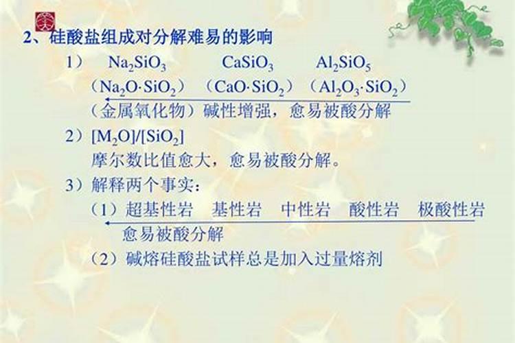 硅肥中硅肥好还是碱性硅肥好？