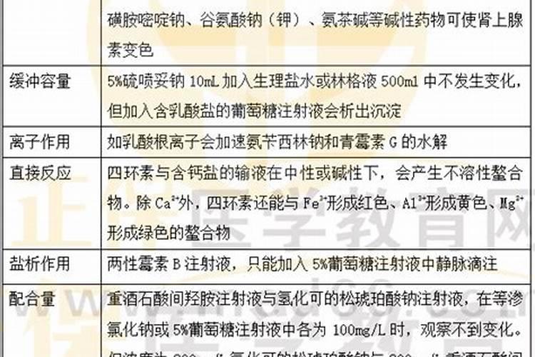 龟鞭的功效与作用