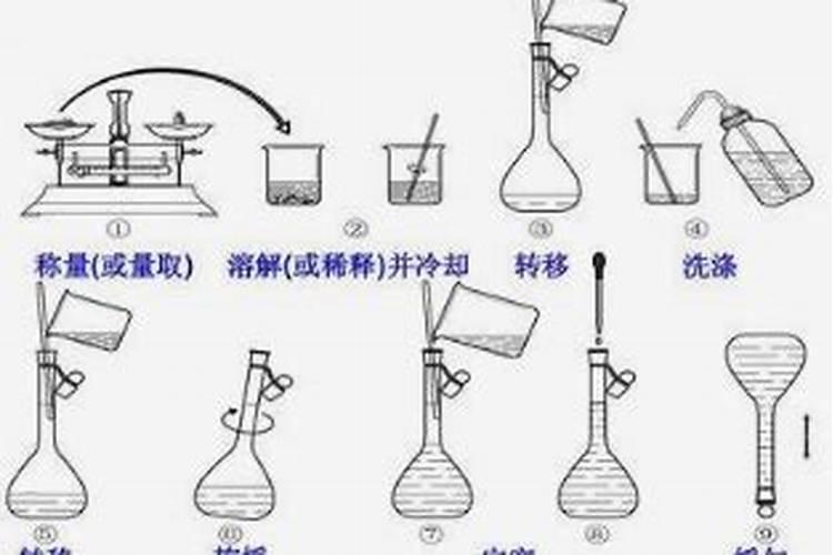 阿司匹林能与磷酸二氢钾混用吗？
