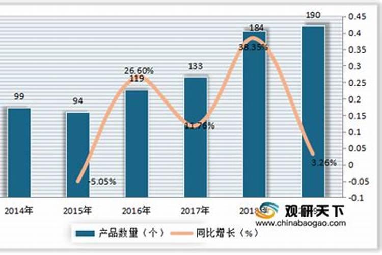 什么是绿色肥料