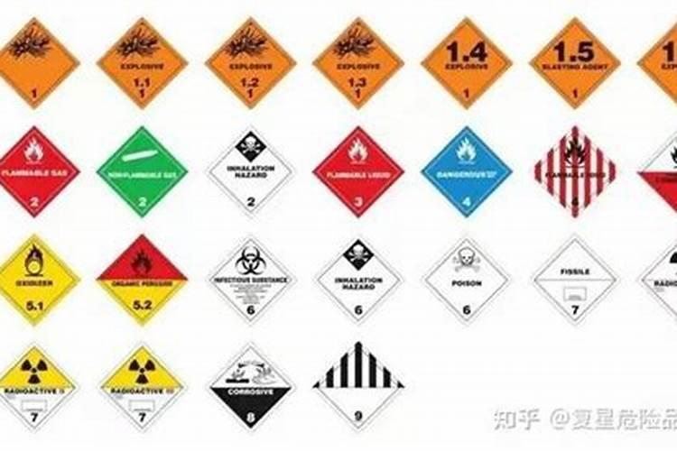 哪些肥料最安全