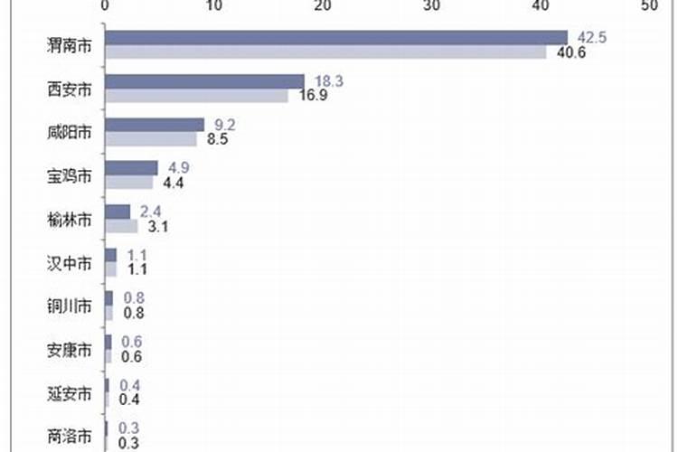 ...打膨大素？巨峰葡萄专用膨大剂价格,巨峰葡萄叶面肥用调色师