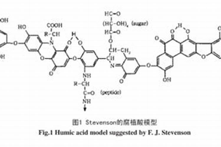 有机质、腐殖质、腐殖酸之间有什么区别啊？
