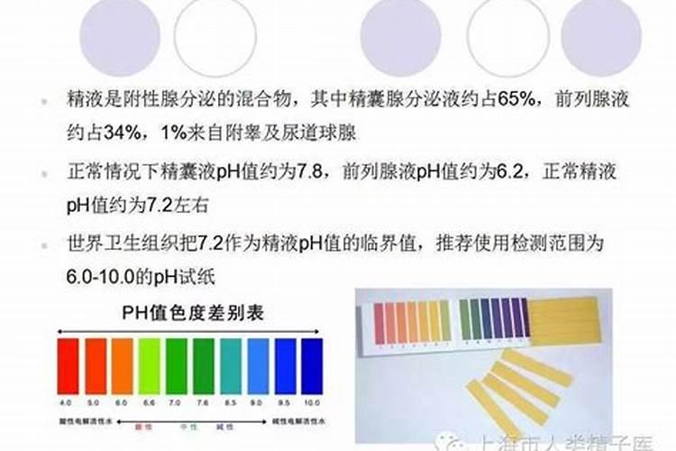 水溶肥ph值是什么
