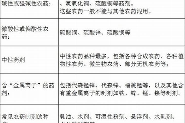 米鲜胺能和芸苔素内脂胺基酸水溶肥混用吗