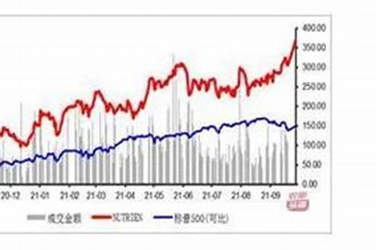 亚钾国际股票行情