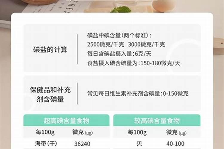 青菜施肥用复合还是尿素