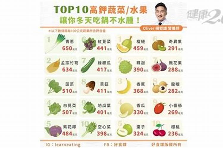 哪些植物需要钾肥