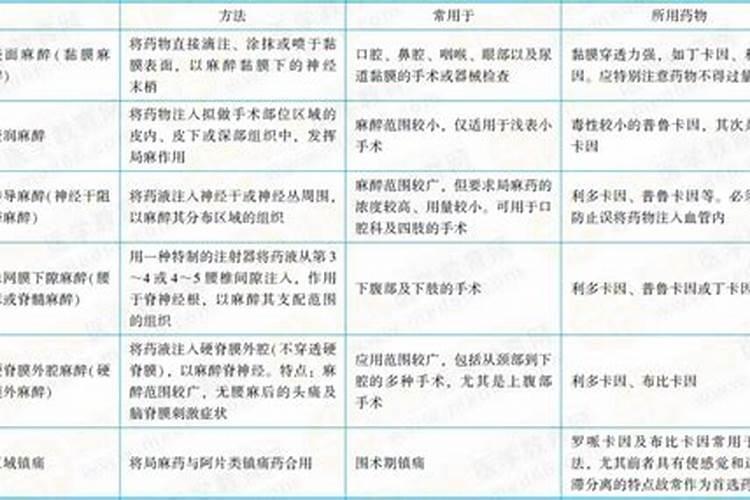 高氮型水溶肥的特点是什么？