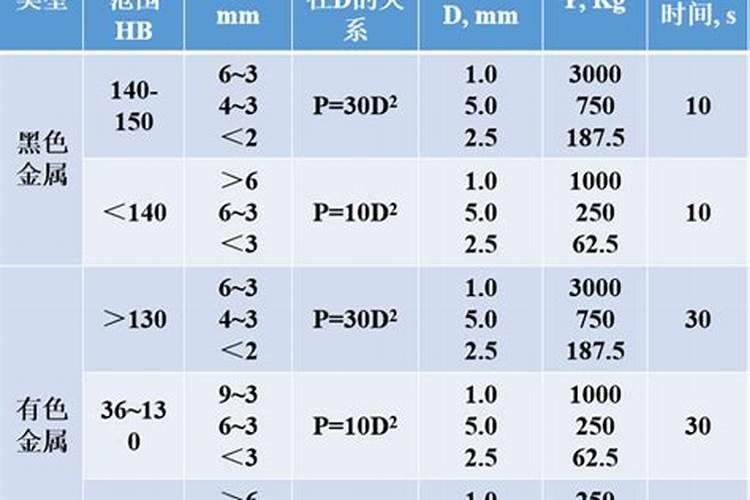 干包树菠萝挂果45斤后落果,是什么原因？如何防治？