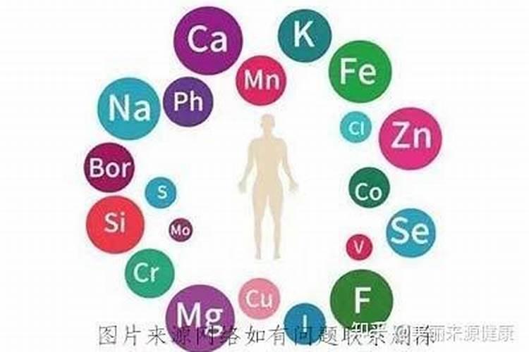维生素和微量元素一样吗？