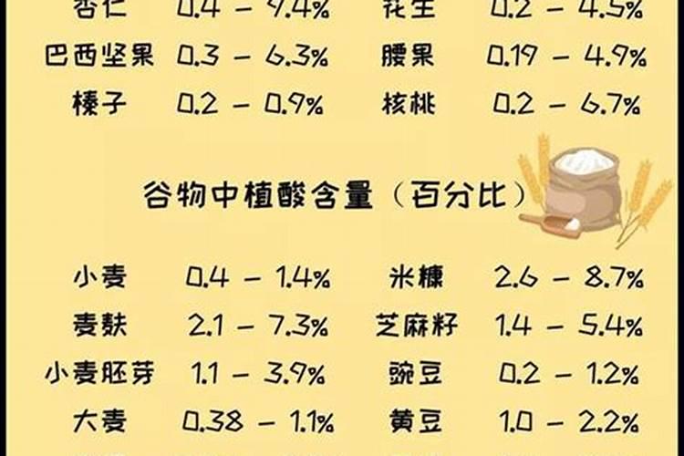 腐植酸肥料的作用和使用方法