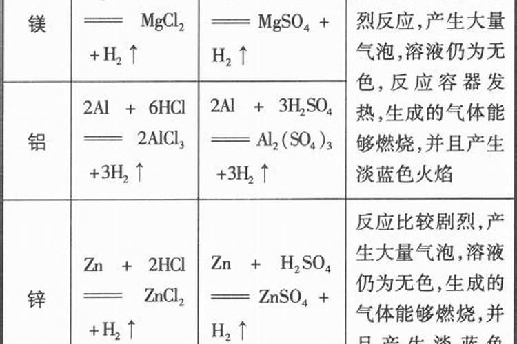 钙镁锌不能一起吃吗