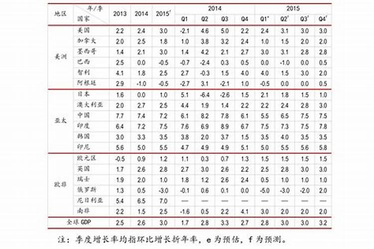 川发龙蟒属于什么板块