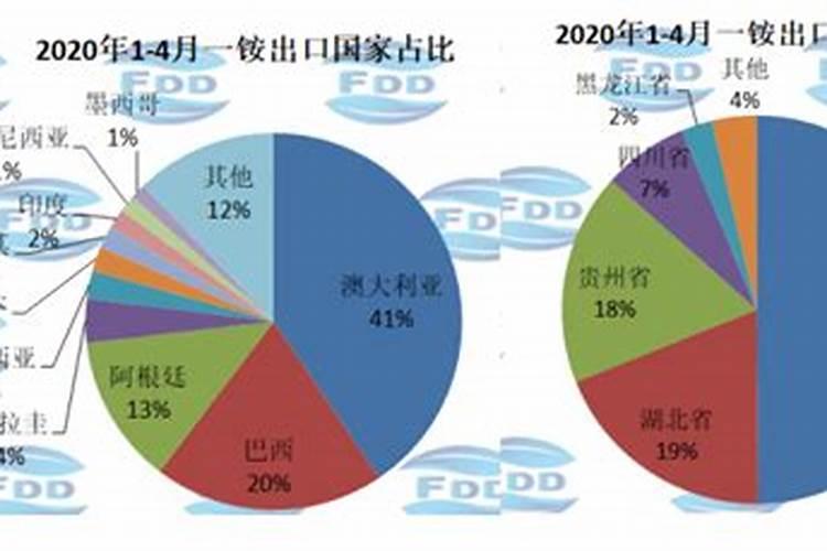 西瓜苗期用什么叶面肥