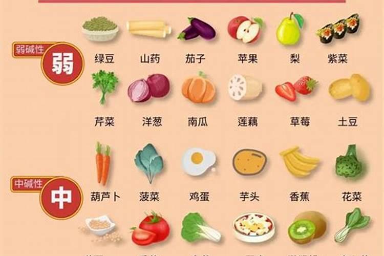 为什么树叶烧成灰是碱性钾肥,而腐烂又是酸性肥料？